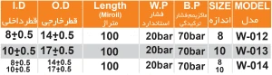 wn-w-hsk-2-4-300x83.png